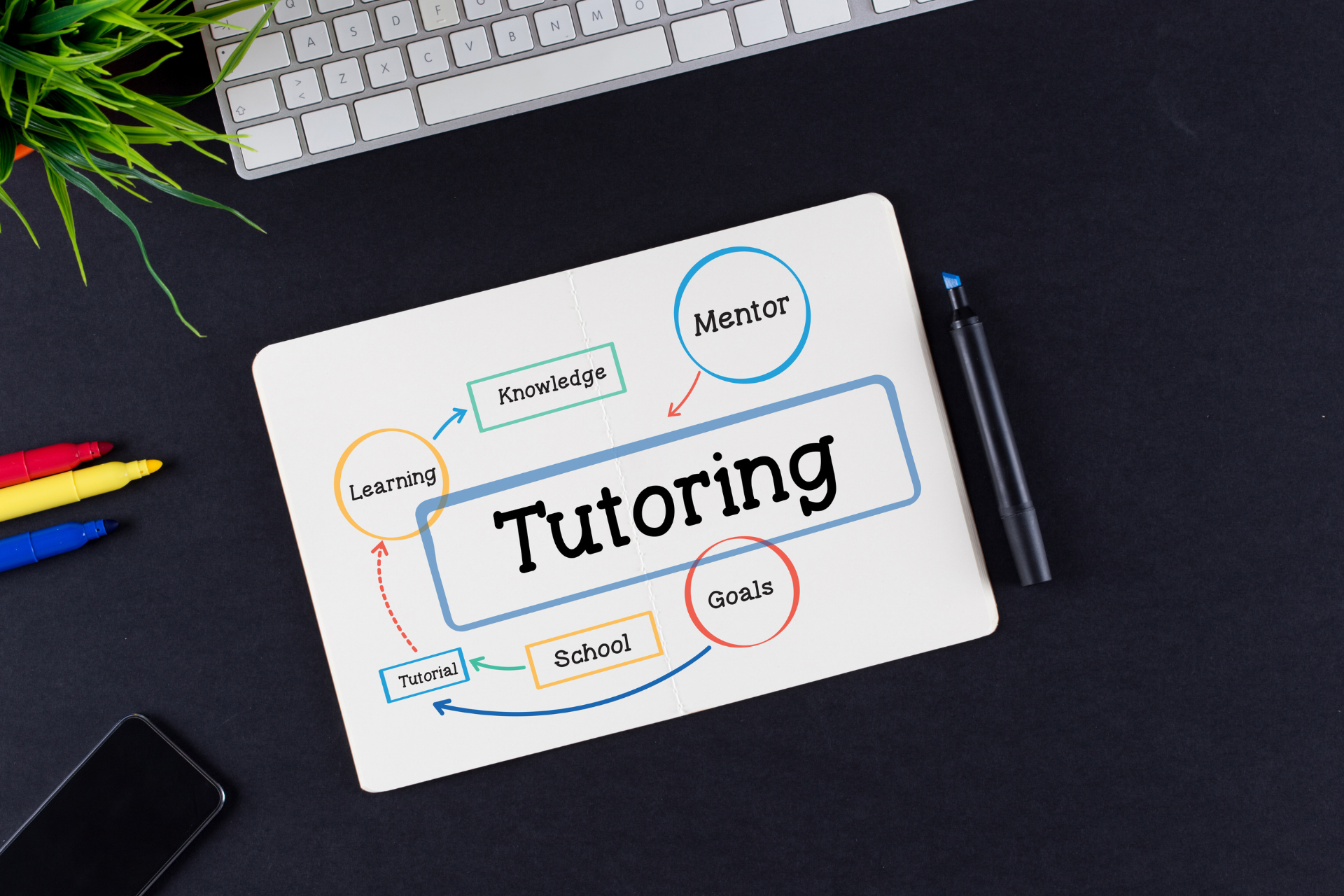 online tutoring