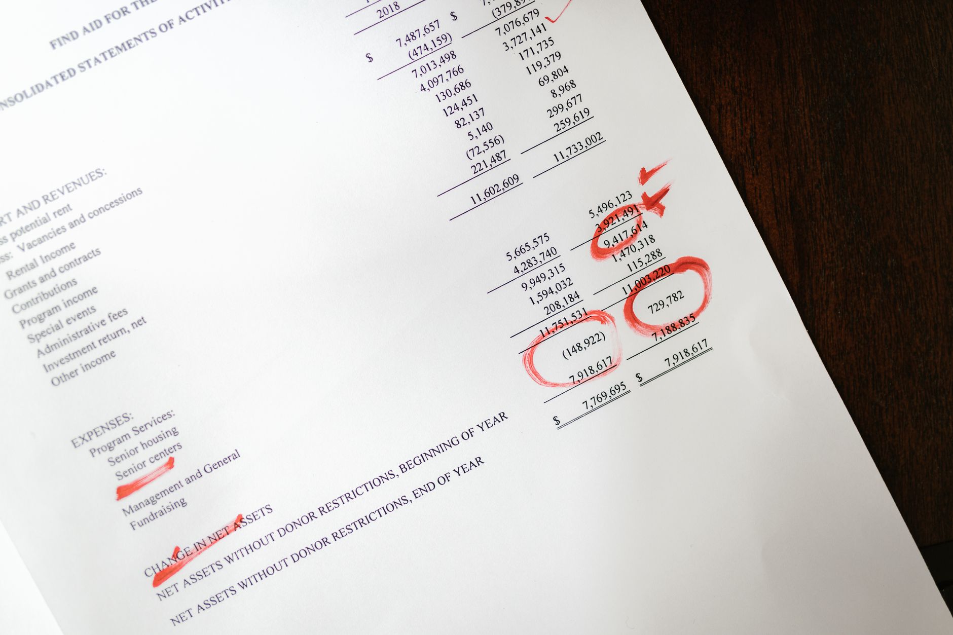 A printed document marked up with red pen corrections